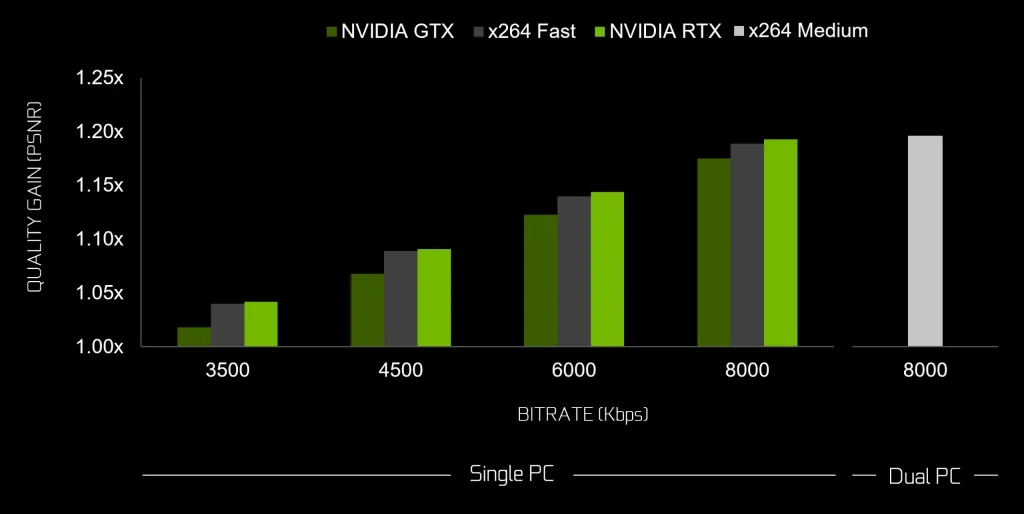 How Does Staxrip Compare to HandBrake?